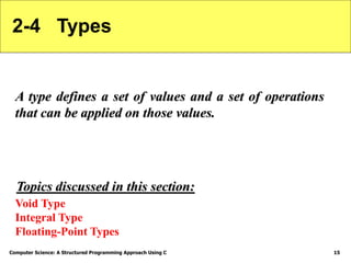 Computer Science: A Structured Programming Approach Using C 15
2-4 Types
A type defines a set of values and a set of operations
that can be applied on those values.
Void Type
Integral Type
Floating-Point Types
Topics discussed in this section:
 