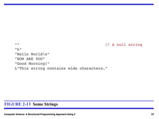 Computer Science: A Structured Programming Approach Using C 37
FIGURE 2-13 Some Strings
 