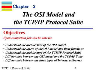 Chapter         2

           The OSI Model and
        the TCP/IP Protocol Suite
 Objectives
 Upon completion you will be able to:

 • Understand the architecture of the OSI model
 • Understand the layers of the OSI model and their functions
 • Understand the architecture of the TCP/IP Protocol Suite
 • Differentiate between the OSI model and the TCP/IP Suite
 • Differentiate between the three types of Internet addresses

TCP/IP Protocol Suite                                  1
 
