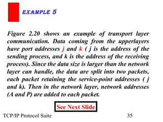 ExamplE 5


 Figure 2.20 shows an example of transport layer
 communication. Data coming from the upperlayers
 have port addresses j and k ( j is the address of the
 sending process, and k is the address of the receiving
 process). Since the data size is larger than the network
 layer can handle, the data are split into two packets,
 each packet retaining the service-point addresses ( j
 and k). Then in the network layer, network addresses
 (A and P) are added to each packet.

                        See Next Slide
TCP/IP Protocol Suite                           35
 