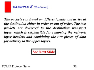 ExamplE 5       (Continued)




 The packets can travel on different paths and arrive at
 the destination either in order or out of order. The two
 packets are delivered to the destination transport
 layer, which is responsible for removing the network
 layer headers and combining the two pieces of data
 for delivery to the upper layers.


                        See Next Slide


TCP/IP Protocol Suite                           36
 