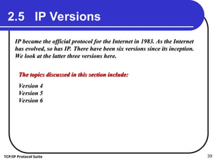 Comprehensive Overview of OSI Model and TCP/IP Protocol Suite ...