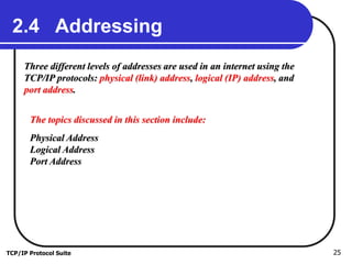 TCP/IP Protocol Suite 25
2.4 Addressing
Three different levels of addresses are used in an internet using the
TCP/IP protocols: physical (link) address, logical (IP) address, and
port address.
The topics discussed in this section include:
Physical Address
Logical Address
Port Address
 