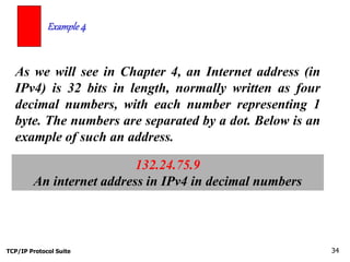 TCP/IP Protocol Suite 34
Example 4
As we will see in Chapter 4, an Internet address (in
IPv4) is 32 bits in length, normally written as four
decimal numbers, with each number representing 1
byte. The numbers are separated by a dot. Below is an
example of such an address.
132.24.75.9
An internet address in IPv4 in decimal numbers
 