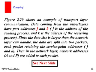 TCP/IP Protocol Suite 35
Figure 2.20 shows an example of transport layer
communication. Data coming from the upperlayers
have port addresses j and k ( j is the address of the
sending process, and k is the address of the receiving
process). Since the data size is larger than the network
layer can handle, the data are split into two packets,
each packet retaining the service-point addresses ( j
and k). Then in the network layer, network addresses
(A and P) are added to each packet.
Example 5
See Next Slide
 