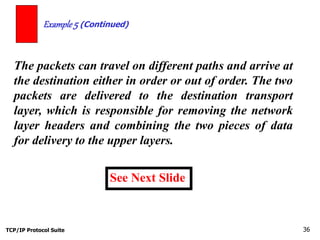 TCP/IP Protocol Suite 36
The packets can travel on different paths and arrive at
the destination either in order or out of order. The two
packets are delivered to the destination transport
layer, which is responsible for removing the network
layer headers and combining the two pieces of data
for delivery to the upper layers.
Example 5 (Continued)
See Next Slide
 