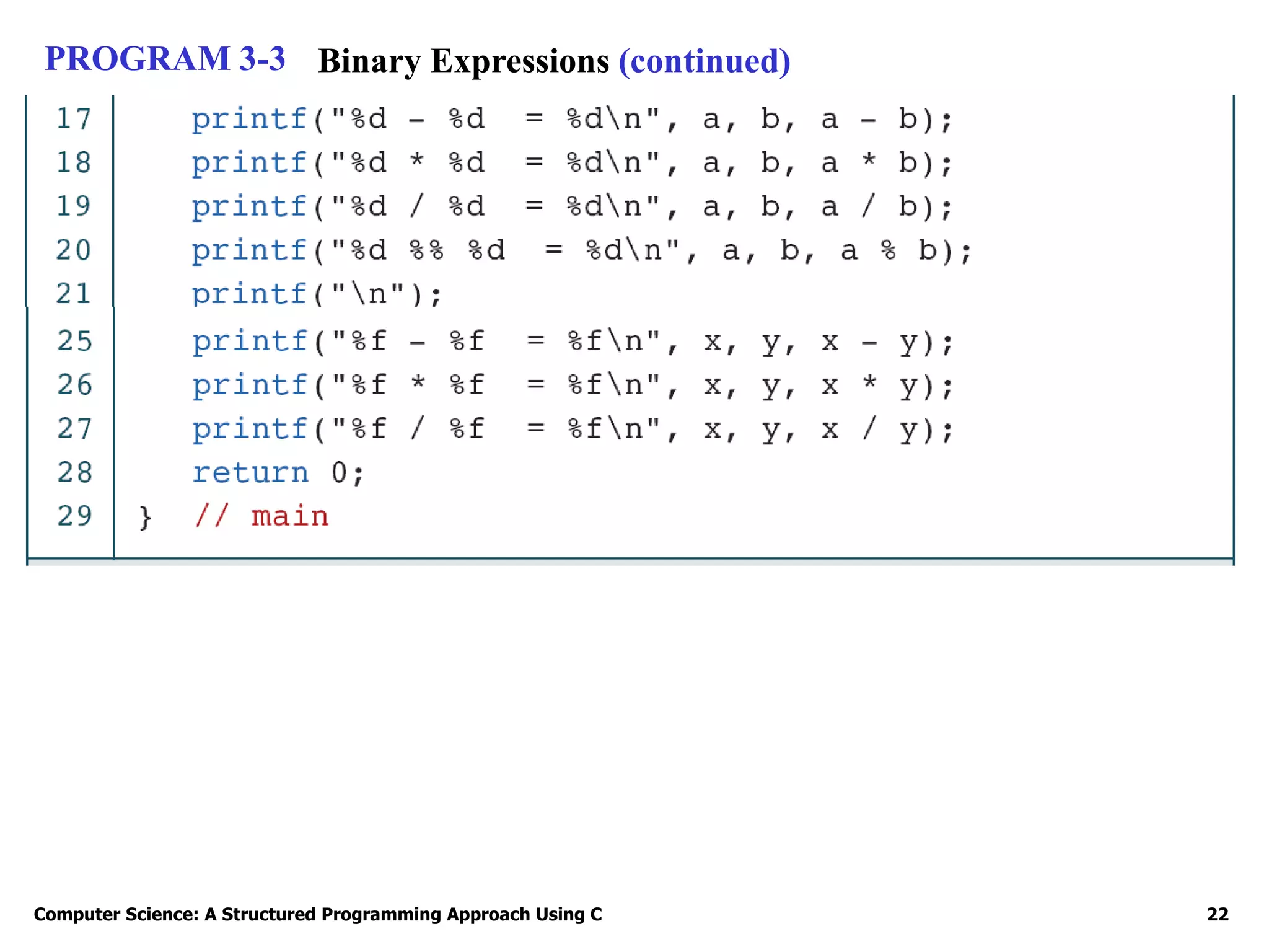 Computer Science: A Structured Programming Approach Using C 22
PROGRAM 3-3 Binary Expressions (continued)
 