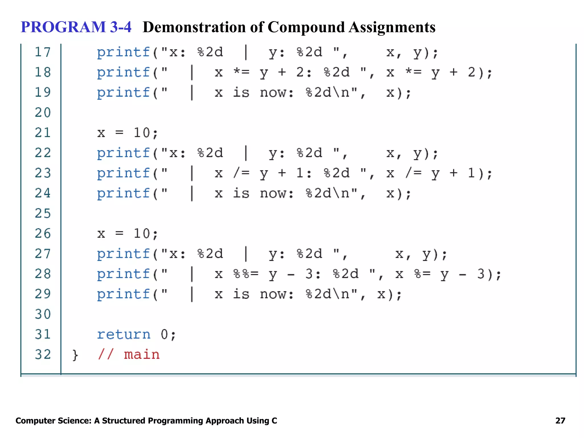 Computer Science: A Structured Programming Approach Using C 27
PROGRAM 3-4 Demonstration of Compound Assignments
 