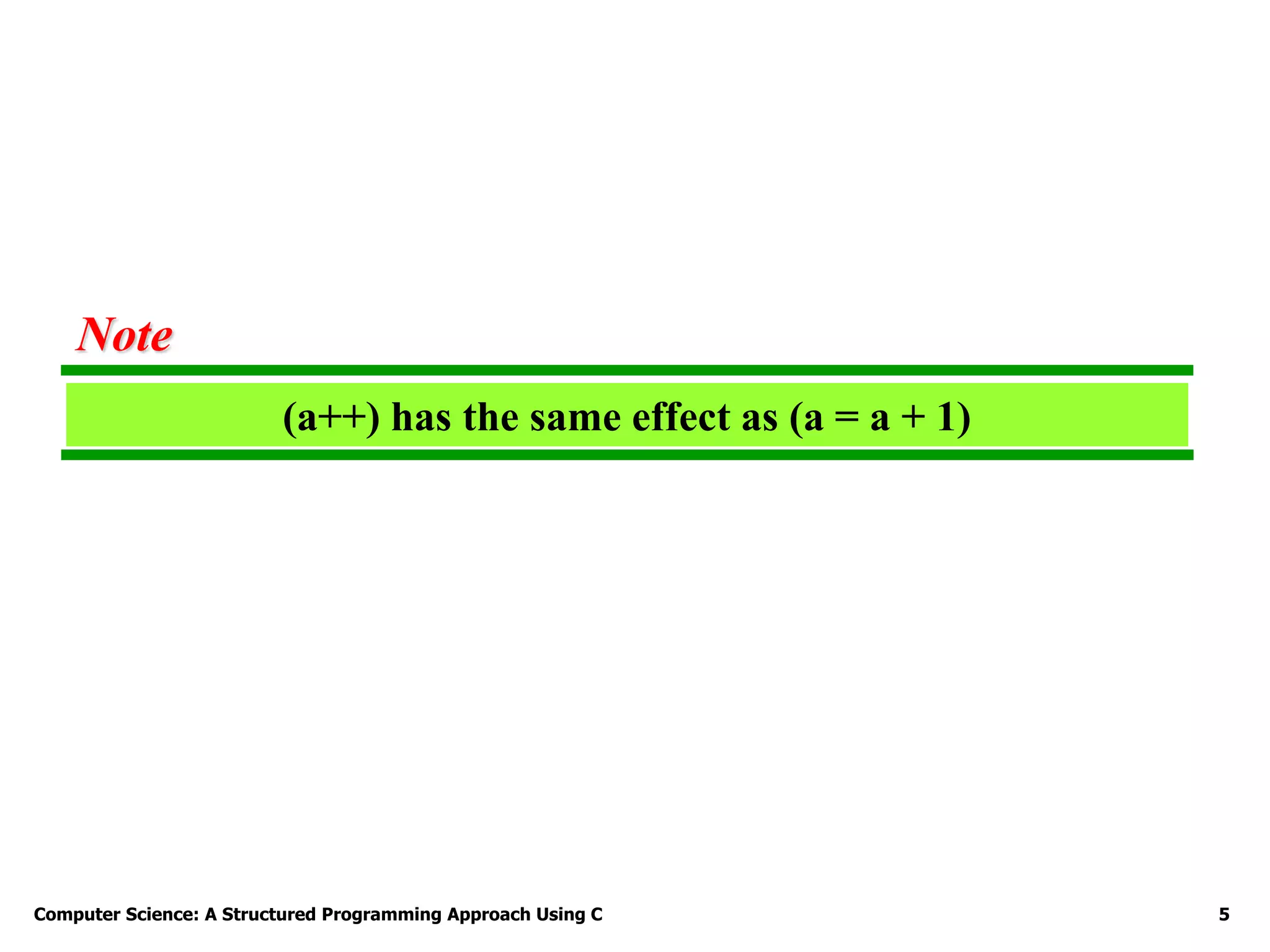 Computer Science: A Structured Programming Approach Using C 5
(a++) has the same effect as (a = a + 1)
Note
 