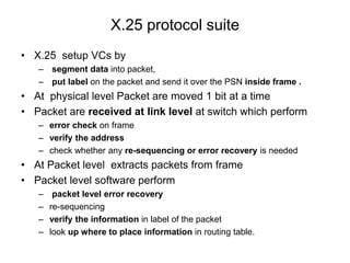 X.25 protocol suite
• X.25 setup VCs by
– segment data into packet,
– put label on the packet and send it over the PSN inside frame .
• At physical level Packet are moved 1 bit at a time
• Packet are received at link level at switch which perform
– error check on frame
– verify the address
– check whether any re-sequencing or error recovery is needed
• At Packet level extracts packets from frame
• Packet level software perform
– packet level error recovery
– re-sequencing
– verify the information in label of the packet
– look up where to place information in routing table.
 