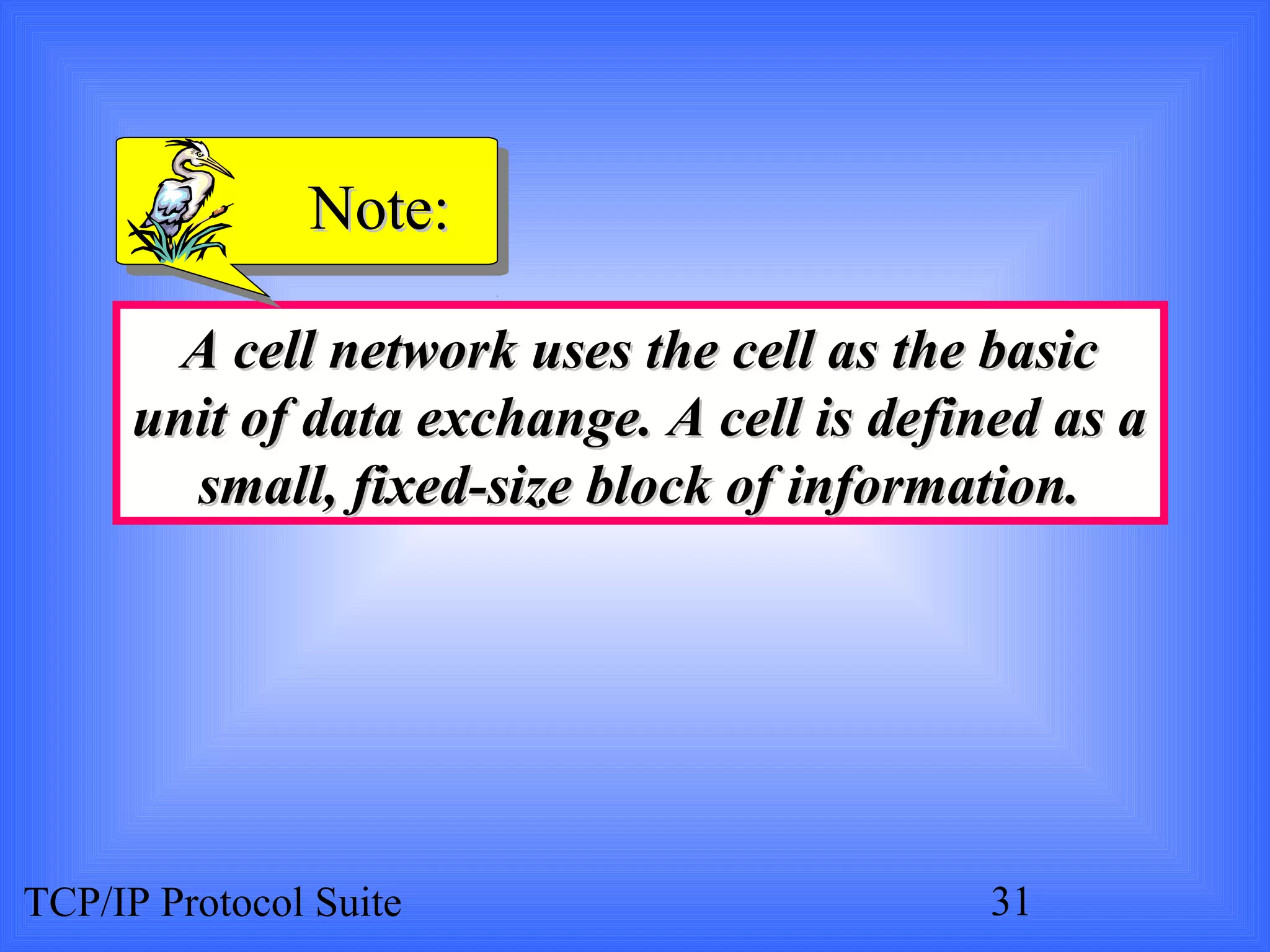 NNoottee:: 
ne A cell nettwwoorrkk uusseess tthhee cceellll aass tthhee bbaassiicc 
uunniitt ooff ddaattaa eexxcchhaannggee.. AA cceellll iiss ddeeffiinneedd aass aa 
ssmmaallll,, ffiixxeedd--ssiizzee bblloocckk ooff iinnffoorrmmaattiioonn.. 
TCP/IP Protocol Suite 31 
 