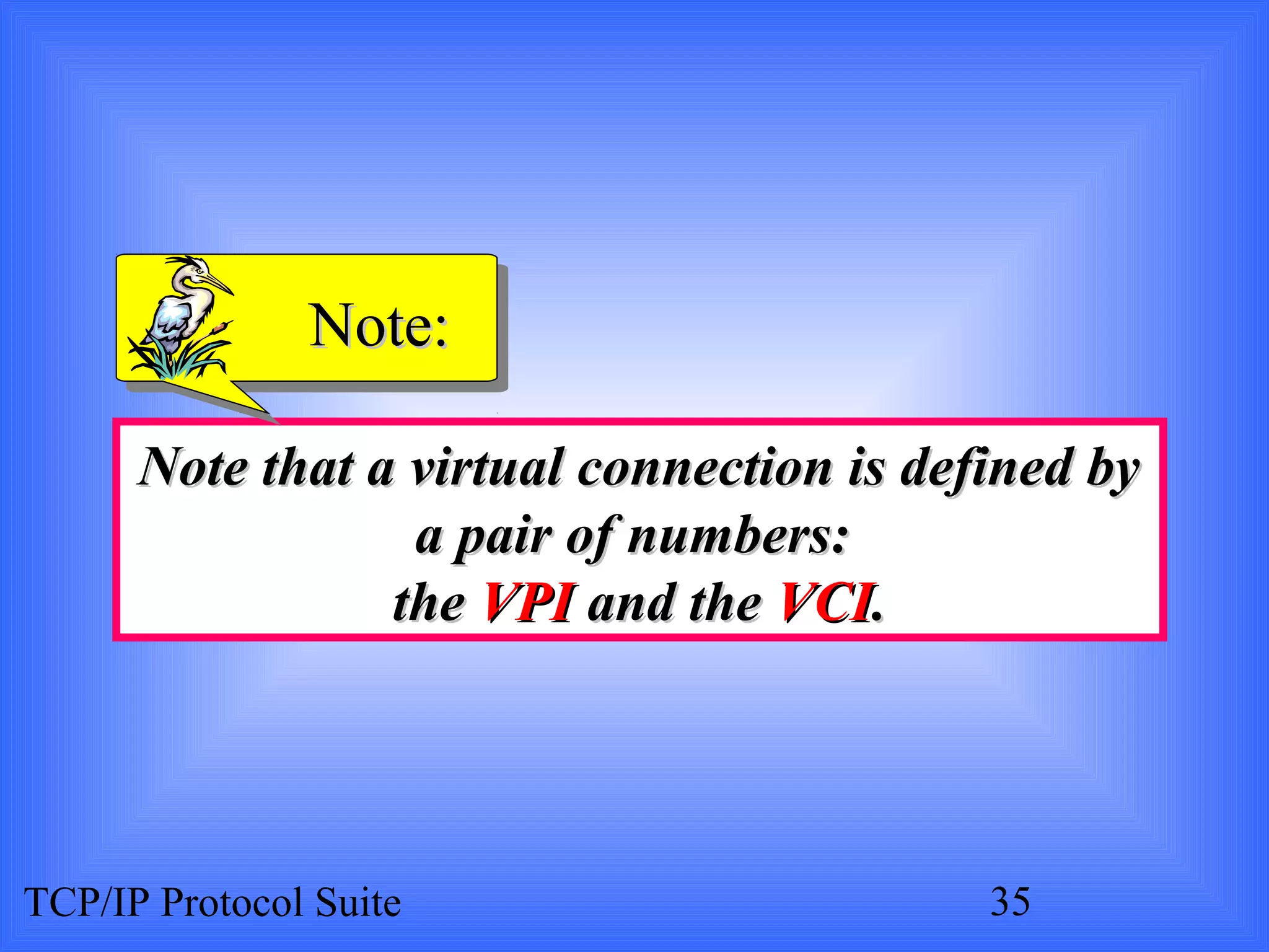 NNoottee:: 
c Note that a virtual coonnnneeccttiioonn iiss ddeeffiinneedd bbyy 
aa ppaaiirr ooff nnuummbbeerrss:: 
tthhee VVPPII aanndd tthhee VVCCII.. 
TCP/IP Protocol Suite 35 
 