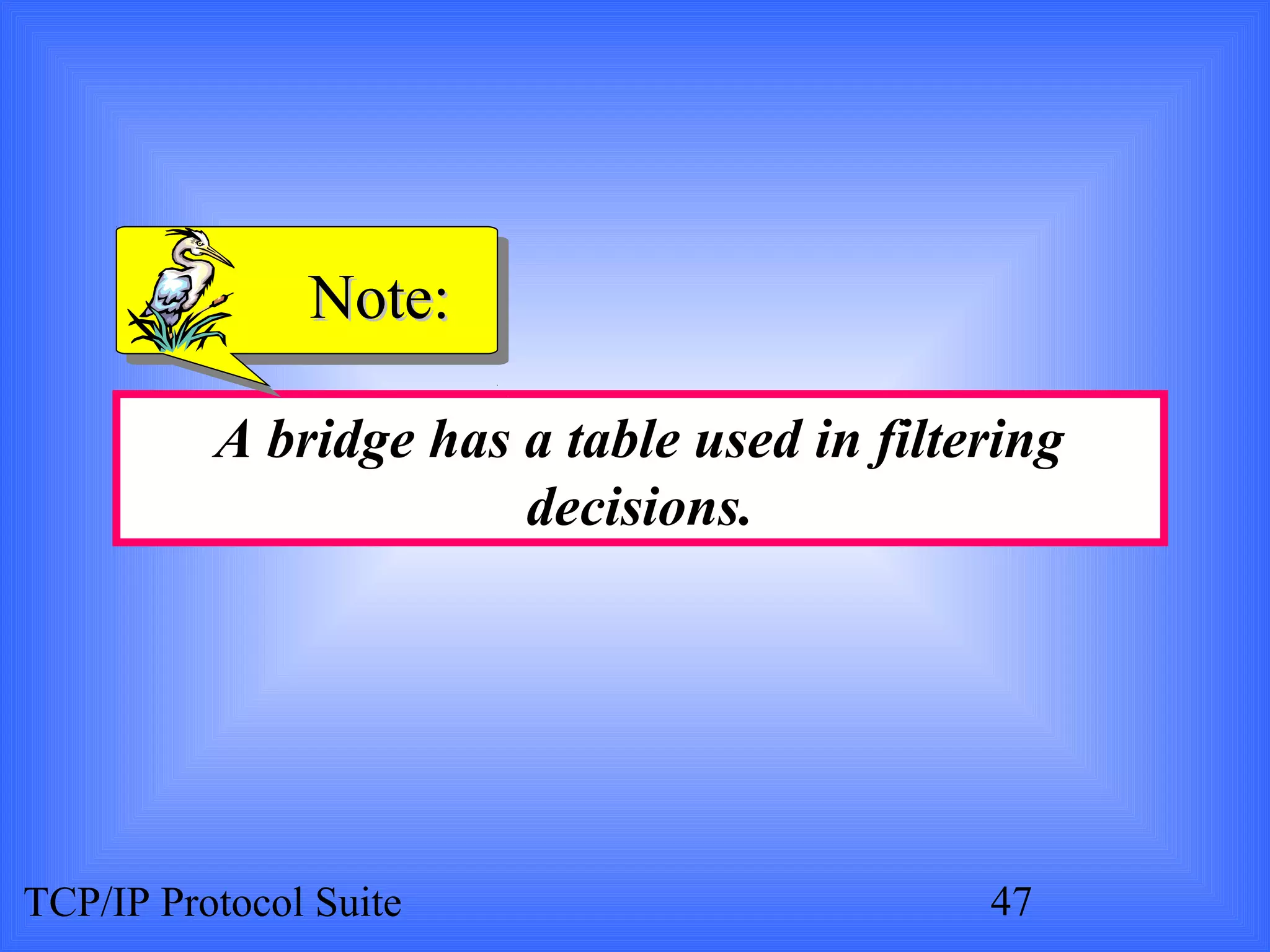 NNoottee:: 
A bridge has a table used in filtering 
decisions. 
TCP/IP Protocol Suite 47 
 
