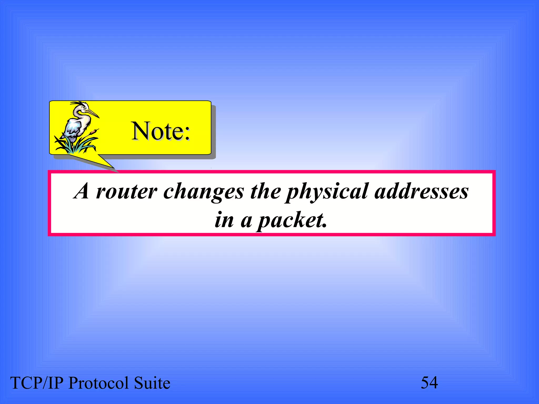 NNoottee:: 
A router changes the physical addresses 
in a packet. 
TCP/IP Protocol Suite 54 

