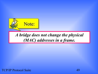 NNoottee:: 
A bridge does not change the physical 
(MAC) addresses in a frame. 
TCP/IP Protocol Suite 49 
 