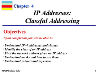 Chapter  4 Objectives  Upon completion you will be able to: IP Addresses: Classful Addressing ,[object Object],[object Object],[object Object],[object Object],[object Object]