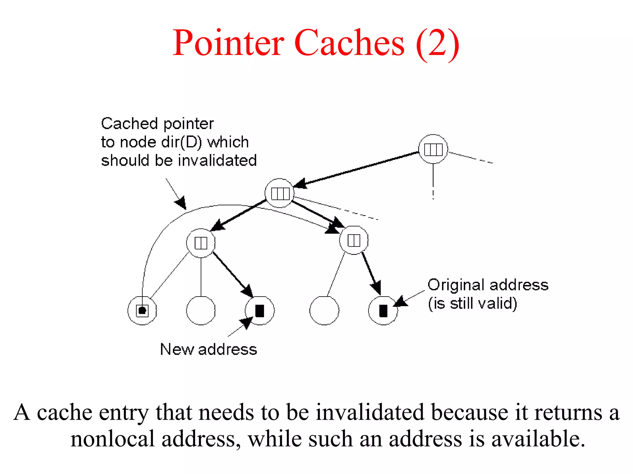 Distributed System by Pratik Tambekar | PPT