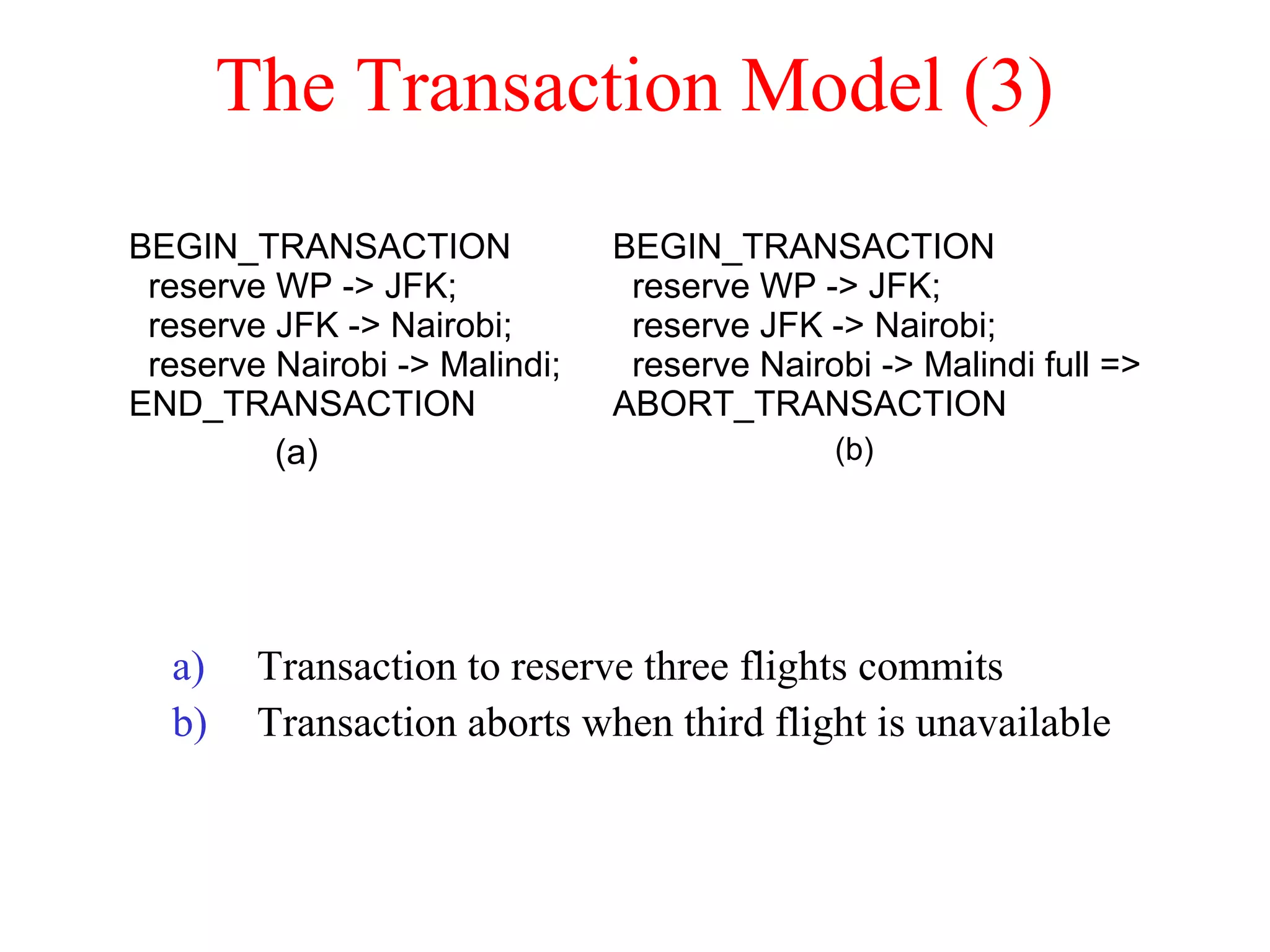 The Transaction Model (3)
a) Transaction to reserve three flights commits
b) Transaction aborts when third flight is unavailable
BEGIN_TRANSACTION
reserve WP -> JFK;
reserve JFK -> Nairobi;
reserve Nairobi -> Malindi;
END_TRANSACTION
(a)
BEGIN_TRANSACTION
reserve WP -> JFK;
reserve JFK -> Nairobi;
reserve Nairobi -> Malindi full =>
ABORT_TRANSACTION
(b)
 