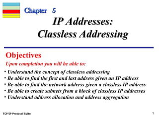 Comprehensive Guide to Classless IP Addressing and Subnetting in TCP/IP ...