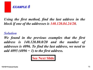Comprehensive Guide to Classless IP Addressing and Subnetting in TCP/IP ...