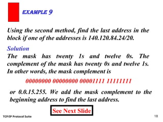 Comprehensive Guide to Classless IP Addressing and Subnetting in TCP/IP ...