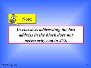 Comprehensive Guide to Classless IP Addressing and Subnetting in TCP/IP ...