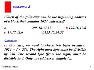 Comprehensive Guide to Classless IP Addressing and Subnetting in TCP/IP ...