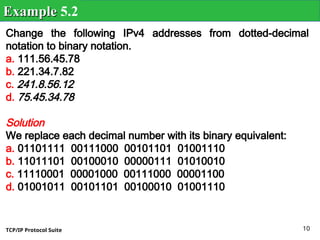 TCP/IP Protocol Suite 10
Change the following IPv4 addresses from dotted-decimal
notation to binary notation.
a. 111.56.45.78
b. 221.34.7.82
c. 241.8.56.12
d. 75.45.34.78
Solution
We replace each decimal number with its binary equivalent:
a. 01101111 00111000 00101101 01001110
b. 11011101 00100010 00000111 01010010
c. 11110001 00001000 00111000 00001100
d. 01001011 00101101 00100010 01001110
Example
Example 5.2
 