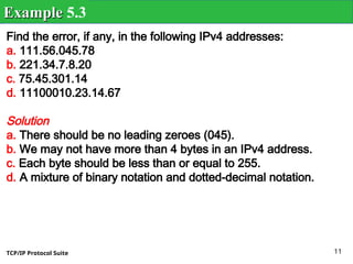 TCP/IP Protocol Suite 11
Find the error, if any, in the following IPv4 addresses:
a. 111.56.045.78
b. 221.34.7.8.20
c. 75.45.301.14
d. 11100010.23.14.67
Solution
a. There should be no leading zeroes (045).
b. We may not have more than 4 bytes in an IPv4 address.
c. Each byte should be less than or equal to 255.
d. A mixture of binary notation and dotted-decimal notation.
Example
Example 5.3
 