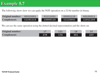 TCP/IP Protocol Suite 16
Example
Example 5.7
 