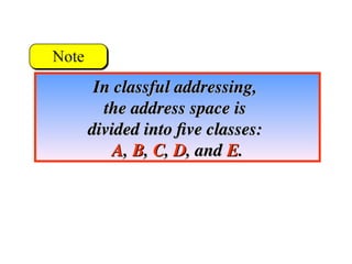 In classful addressing,
In classful addressing,
the address space is
the address space is
divided into five classes:
divided into five classes:
A
A,
, B
B,
, C
C,
, D
D, and
, and E
E.
.
 