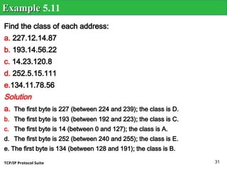 TCP/IP Protocol Suite 31
Find the class of each address:
a. 227.12.14.87
b. 193.14.56.22
c. 14.23.120.8
d. 252.5.15.111
e.134.11.78.56
Solution
a. The first byte is 227 (between 224 and 239); the class is D.
b. The first byte is 193 (between 192 and 223); the class is C.
c. The first byte is 14 (between 0 and 127); the class is A.
d. The first byte is 252 (between 240 and 255); the class is E.
e. The first byte is 134 (between 128 and 191); the class is B.
Example
Example 5.11
 