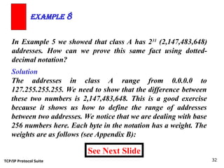 TCP/IP Protocol Suite 32
In Example 5 we showed that class A has 231
(2,147,483,648)
addresses. How can we prove this same fact using dotted-
decimal notation?
Example 8
Solution
The addresses in class A range from 0.0.0.0 to
127.255.255.255. We need to show that the difference between
these two numbers is 2,147,483,648. This is a good exercise
because it shows us how to define the range of addresses
between two addresses. We notice that we are dealing with base
256 numbers here. Each byte in the notation has a weight. The
weights are as follows (see Appendix B):
See Next ݺߣ
 