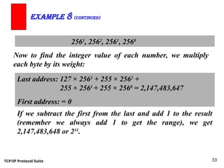 TCP/IP Protocol Suite 33
2563
, 2562
, 2561
, 2560
Example 8 (continued)
Last address: 127 × 2563
+ 255 × 2562
+
255 × 2561
+ 255 × 2560
= 2,147,483,647
First address: = 0
Now to find the integer value of each number, we multiply
each byte by its weight:
If we subtract the first from the last and add 1 to the result
(remember we always add 1 to get the range), we get
2,147,483,648 or 231
.
 