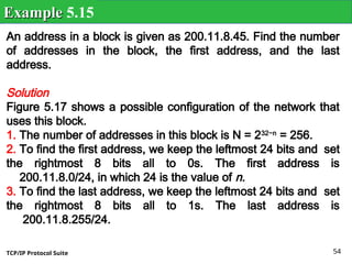 TCP/IP Protocol Suite 54
An address in a block is given as 200.11.8.45. Find the number
of addresses in the block, the first address, and the last
address.
Solution
Figure 5.17 shows a possible configuration of the network that
uses this block.
1. The number of addresses in this block is N = 232−n
= 256.
2. To find the first address, we keep the leftmost 24 bits and set
the rightmost 8 bits all to 0s. The first address is
200.11.8.0/24, in which 24 is the value of n.
3. To find the last address, we keep the leftmost 24 bits and set
the rightmost 8 bits all to 1s. The last address is
200.11.8.255/24.
Example
Example 5.15
 