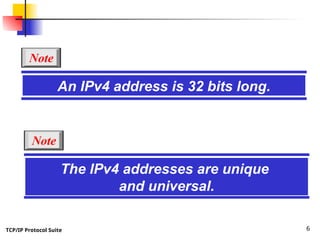TCP/IP Protocol Suite 6
An IPv4 address is 32 bits long.
Note
The IPv4 addresses are unique
and universal.
Note
 
