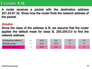 TCP/IP Protocol Suite 62
A router receives a packet with the destination address
201.24.67.32. Show how the router finds the network address of
the packet.
Solution
Since the class of the address is B, we assume that the router
applies the default mask for class B, 255.255.0.0 to find the
network address.
Example
Example 5.16
 