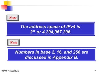 TCP/IP Protocol Suite 7
The address space of IPv4 is
232
or 4,294,967,296.
Note
Numbers in base 2, 16, and 256 are
discussed in Appendix B.
Note
 