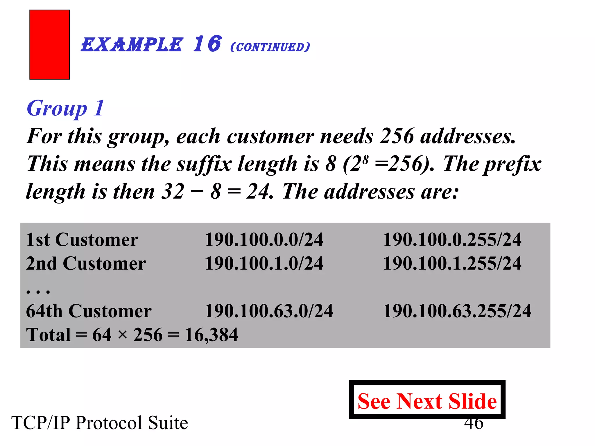 ExamplE 16 (ContinuEd) 
Group 1 
For this group, each customer needs 256 addresses. 
This means the suffix length is 8 (28 =256). The prefix 
length is then 32 − 8 = 24. The addresses are: 
1st Customer 190.100.0.0/24 190.100.0.255/24 
2nd Customer 190.100.1.0/24 190.100.1.255/24 
. . . 
64th Customer 190.100.63.0/24 190.100.63.255/24 
Total = 64 × 256 = 16,384 
See Next Slide 
TCP/IP Protocol Suite 46 
 
