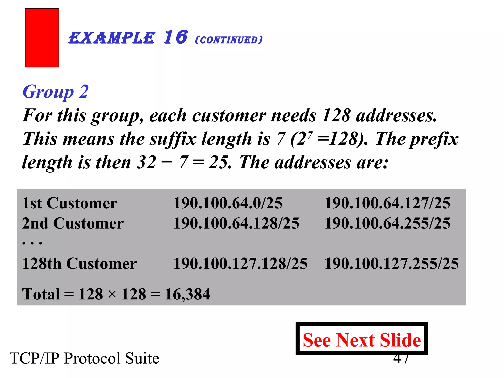 ExamplE 16 (ContinuEd) 
Group 2 
For this group, each customer needs 128 addresses. 
This means the suffix length is 7 (27 =128). The prefix 
length is then 32 − 7 = 25. The addresses are: 
1st Customer 190.100.64.0/25 190.100.64.127/25 
2nd Customer 190.100.64.128/25 190.100.64.255/25 
· · · 
128th Customer 190.100.127.128/25 190.100.127.255/25 
Total = 128 × 128 = 16,384 
See Next Slide 
TCP/IP Protocol Suite 47 
 