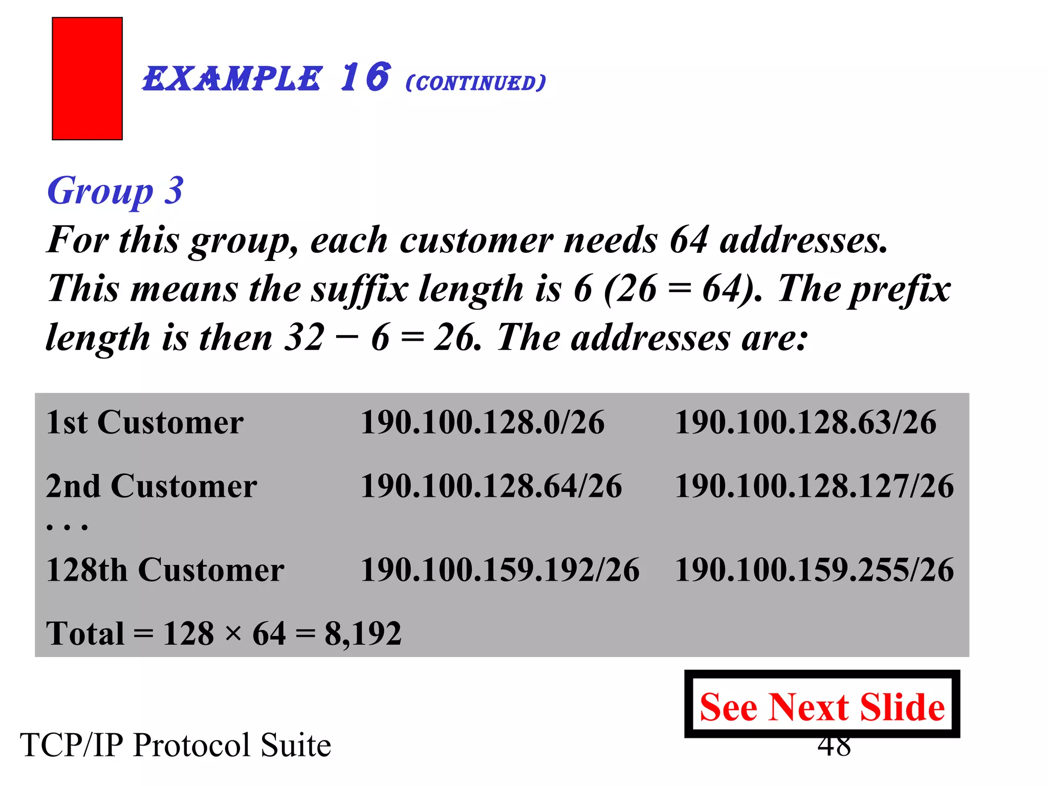 ExamplE 16 (ContinuEd) 
Group 3 
For this group, each customer needs 64 addresses. 
This means the suffix length is 6 (26 = 64). The prefix 
length is then 32 − 6 = 26. The addresses are: 
1st Customer 190.100.128.0/26 190.100.128.63/26 
2nd Customer 190.100.128.64/26 190.100.128.127/26 
· · · 
128th Customer 190.100.159.192/26 190.100.159.255/26 
Total = 128 × 64 = 8,192 
See Next Slide 
TCP/IP Protocol Suite 48 
 
