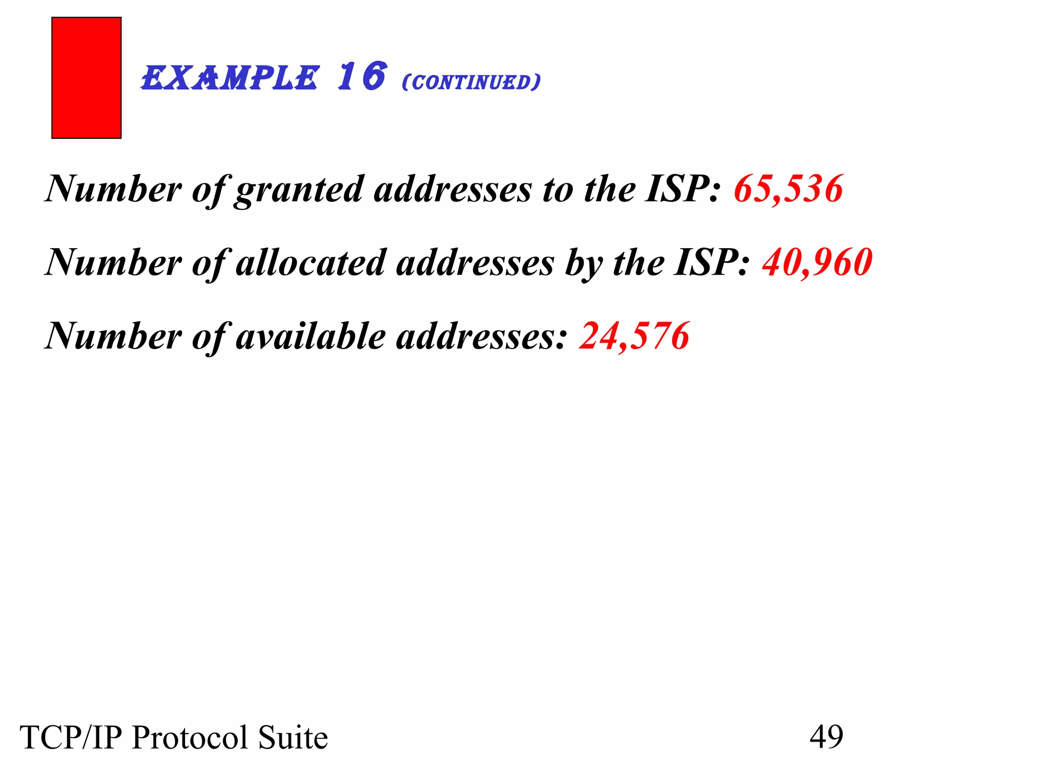 ExamplE 16 (ContinuEd) 
Number of granted addresses to the ISP: 65,536 
Number of allocated addresses by the ISP: 40,960 
Number of available addresses: 24,576 
TCP/IP Protocol Suite 49 
