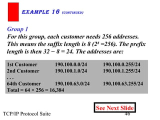 Chap 05 ip addresses classfless | PPT
