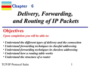 CChhaapptteerr 66 
DDeelliivveerryy,, FFoorrwwaarrddiinngg,, 
aanndd RRoouuttiinngg ooff IIPP PPaacckkeettss 
Objectives 
Upon completion you will be able to: 
• Understand the different types of delivery and the connection 
• Understand forwarding techniques in classful addressing 
• Understand forwarding techniques in classless addressing 
• Understand how a routing table works 
• Understand the structure of a router 
TCP/IP Protocol Suite 1 
 