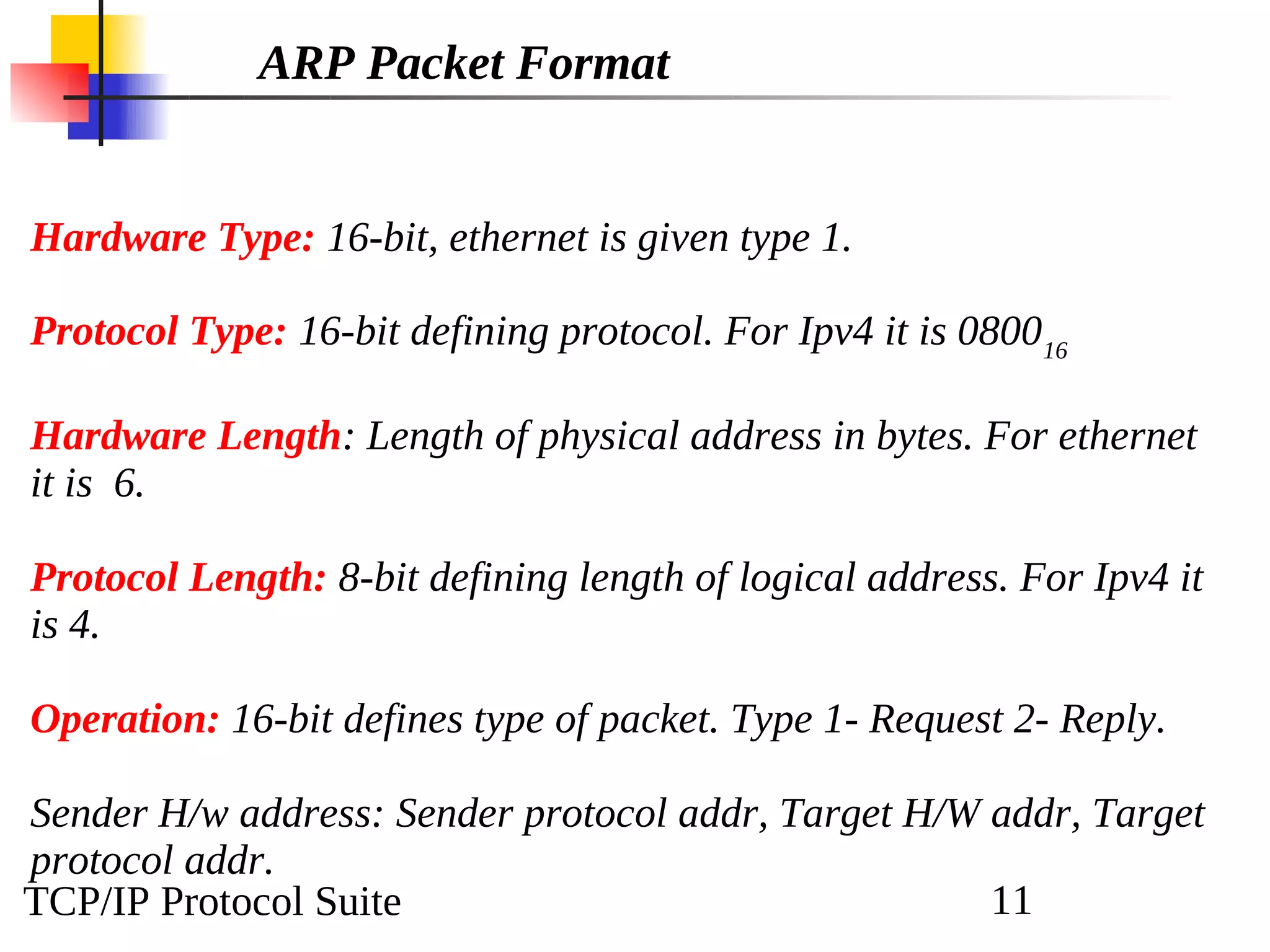 TCP/IP Protocol Suite 11
ARP Packet Format
Hardware Type: 16-bit, ethernet is given type 1.
Protocol Type: 16-bit defining protocol. For Ipv4 it is 080016
Hardware Length: Length of physical address in bytes. For ethernet
it is 6.
Protocol Length: 8-bit defining length of logical address. For Ipv4 it
is 4.
Operation: 16-bit defines type of packet. Type 1- Request 2- Reply.
Sender H/w address: Sender protocol addr, Target H/W addr, Target
protocol addr.
 