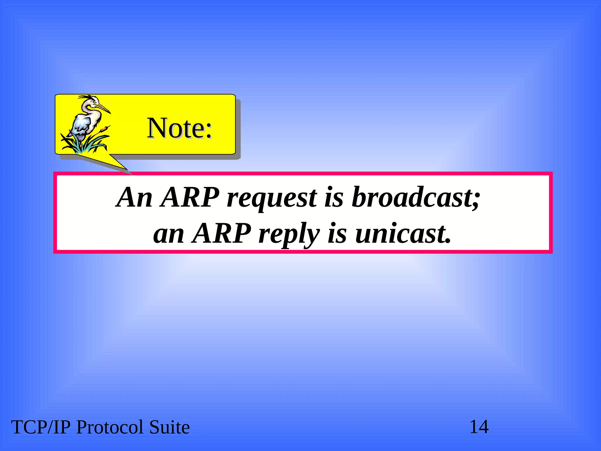 TCP/IP Protocol Suite 14
An ARP request is broadcast;
an ARP reply is unicast.
Note:
Note:
 