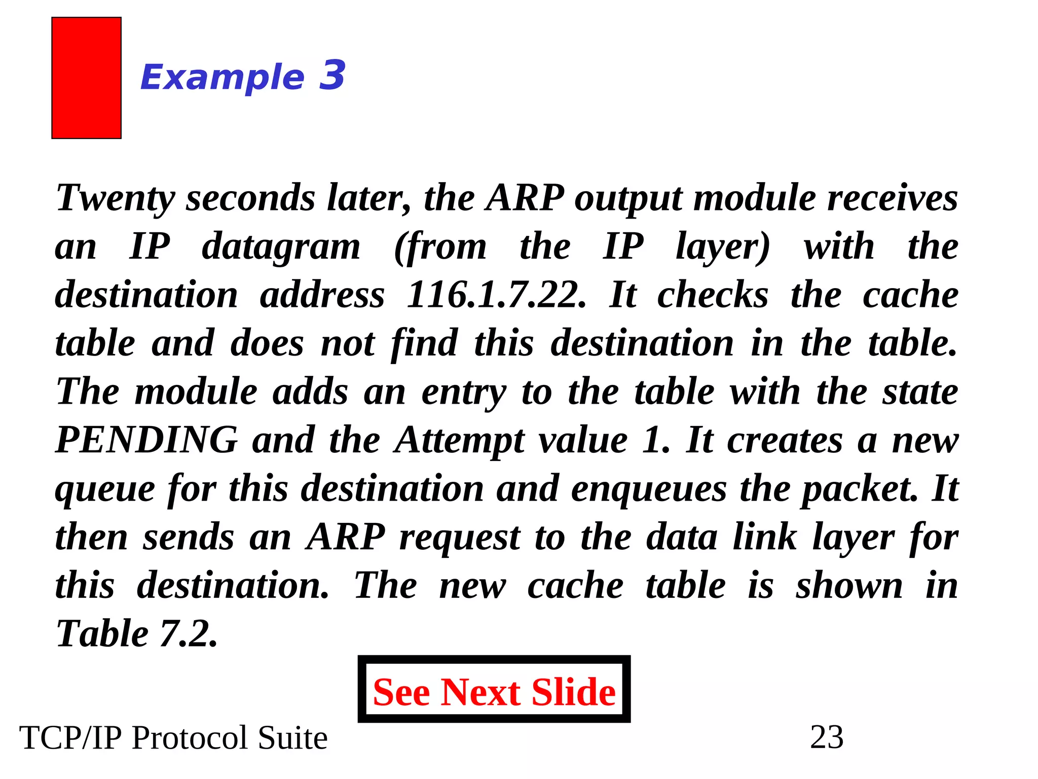 TCP/IP Protocol Suite 23
Twenty seconds later, the ARP output module receives
an IP datagram (from the IP layer) with the
destination address 116.1.7.22. It checks the cache
table and does not find this destination in the table.
The module adds an entry to the table with the state
PENDING and the Attempt value 1. It creates a new
queue for this destination and enqueues the packet. It
then sends an ARP request to the data link layer for
this destination. The new cache table is shown in
Table 7.2.
Example 3
See Next Slide
 