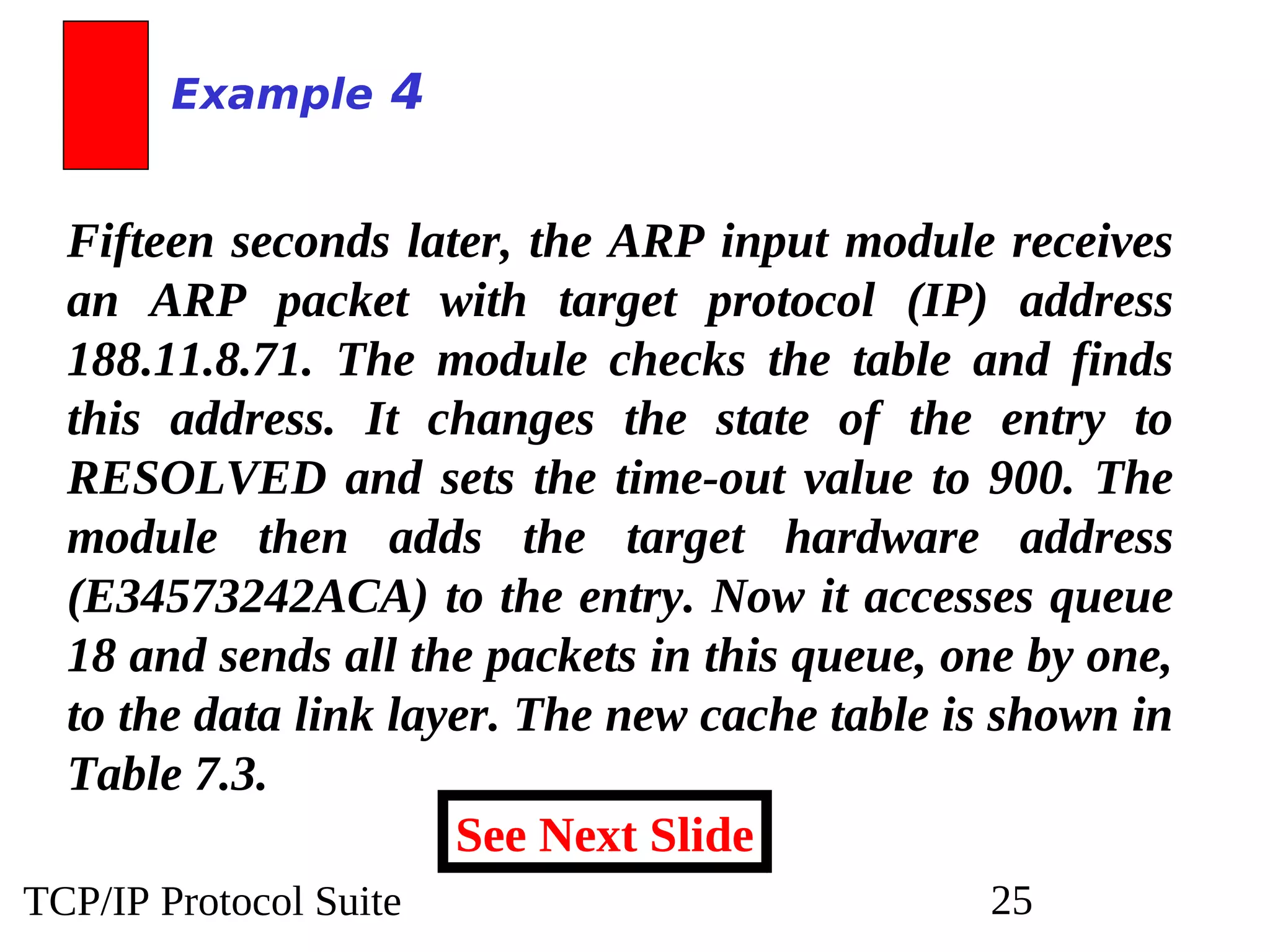 TCP/IP Protocol Suite 25
Fifteen seconds later, the ARP input module receives
an ARP packet with target protocol (IP) address
188.11.8.71. The module checks the table and finds
this address. It changes the state of the entry to
RESOLVED and sets the time-out value to 900. The
module then adds the target hardware address
(E34573242ACA) to the entry. Now it accesses queue
18 and sends all the packets in this queue, one by one,
to the data link layer. The new cache table is shown in
Table 7.3.
Example 4
See Next Slide
 