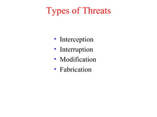 Types of Threats
• Interception
• Interruption
• Modification
• Fabrication
 