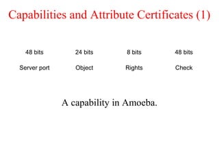 Capabilities and Attribute Certificates (1)
A capability in Amoeba.
48 bits 24 bits 8 bits 48 bits
Server port Object Rights Check
 